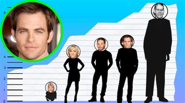 Chris Pine Height, Age, Net Worth, Affair, Career, and More