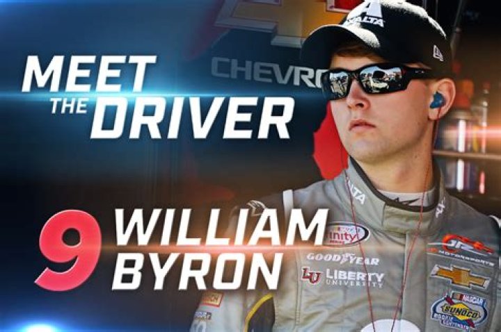 Meet William Byron's Girlfriend, Erin Blaney Where Is She Now?